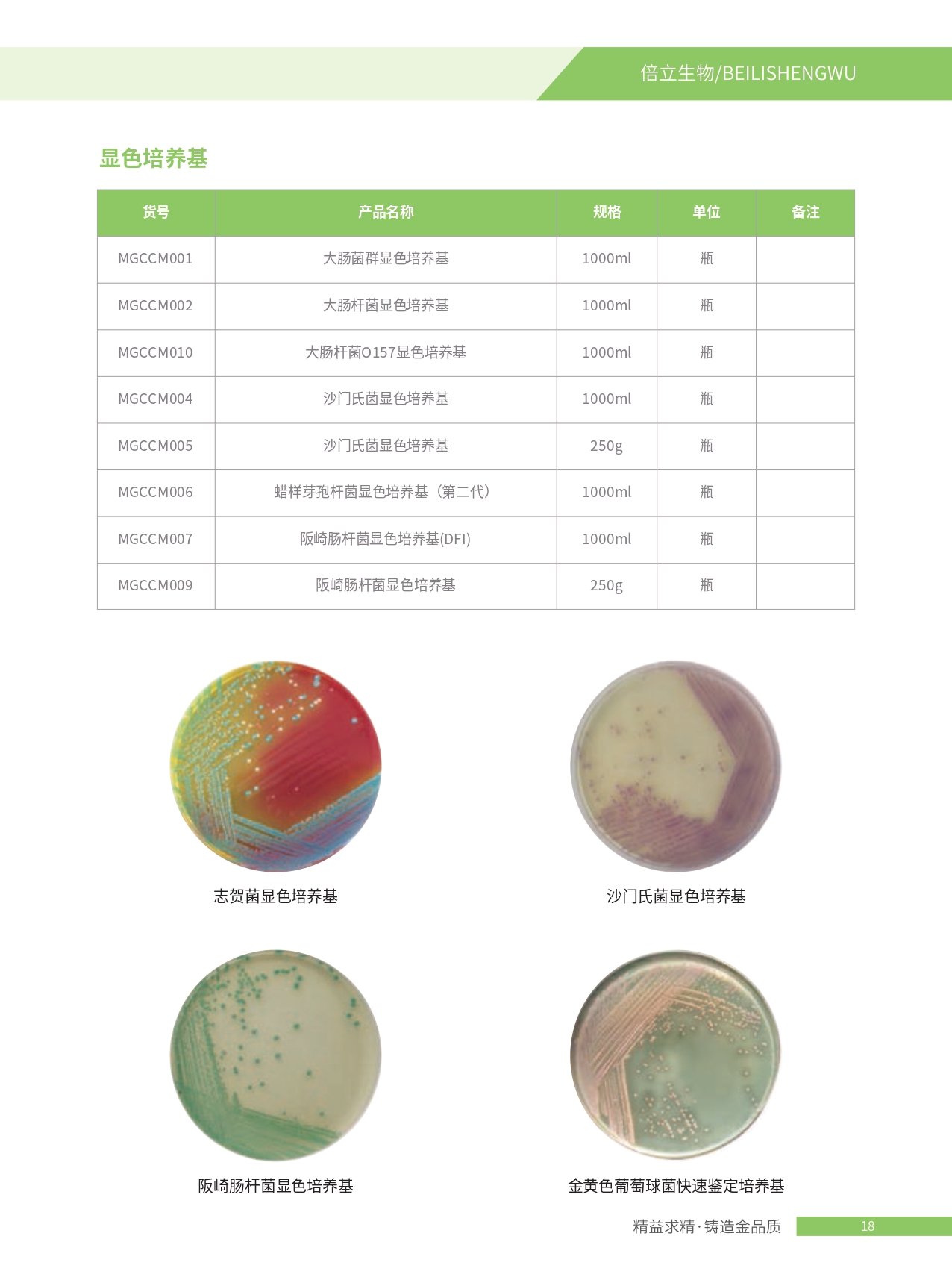 倍立生物微生物培养基检验产品手册V2（微生物检验检测）_pages-to-jpg-0021.jpg